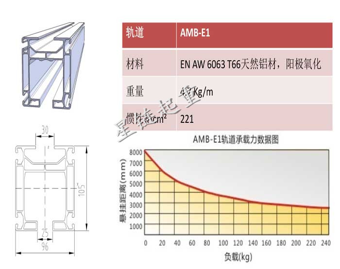 AMB超強度鋁合金（jīn）軌道1.jpg